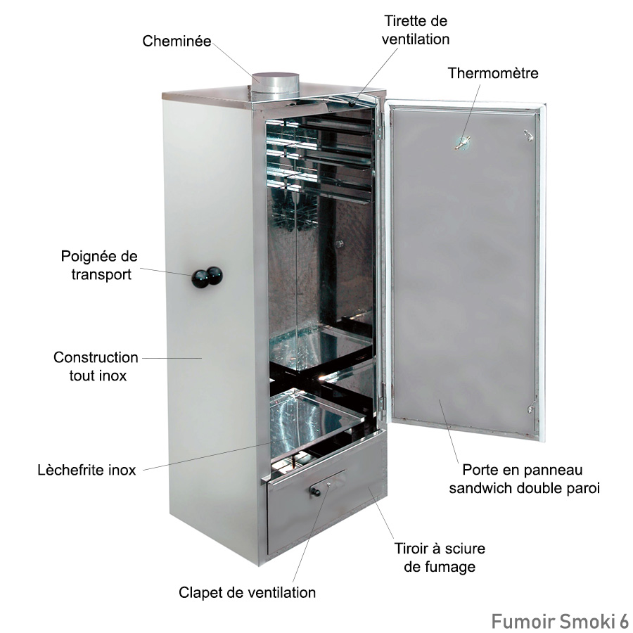 Fumoir porte vitrée pour fumage à chaud ou à froid des viandes, poissons ou  saucisses - Coffia